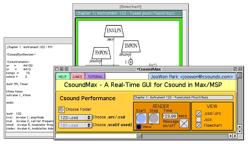 install csound~ for max on mac